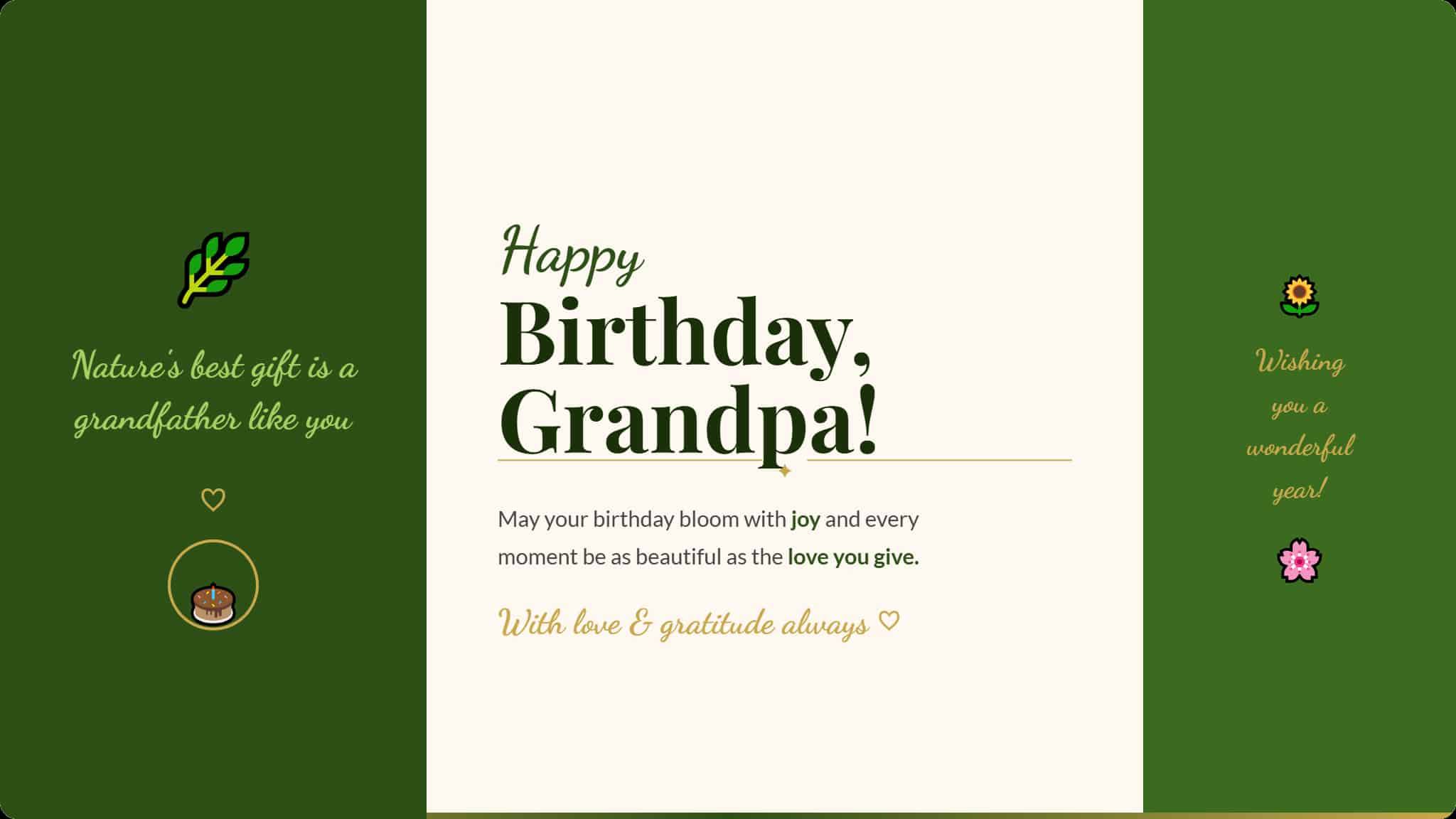 Best birthday wishes for grandfather image