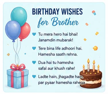 Happy birthday wishes for family and friends Roman Hindi greeting collage image
