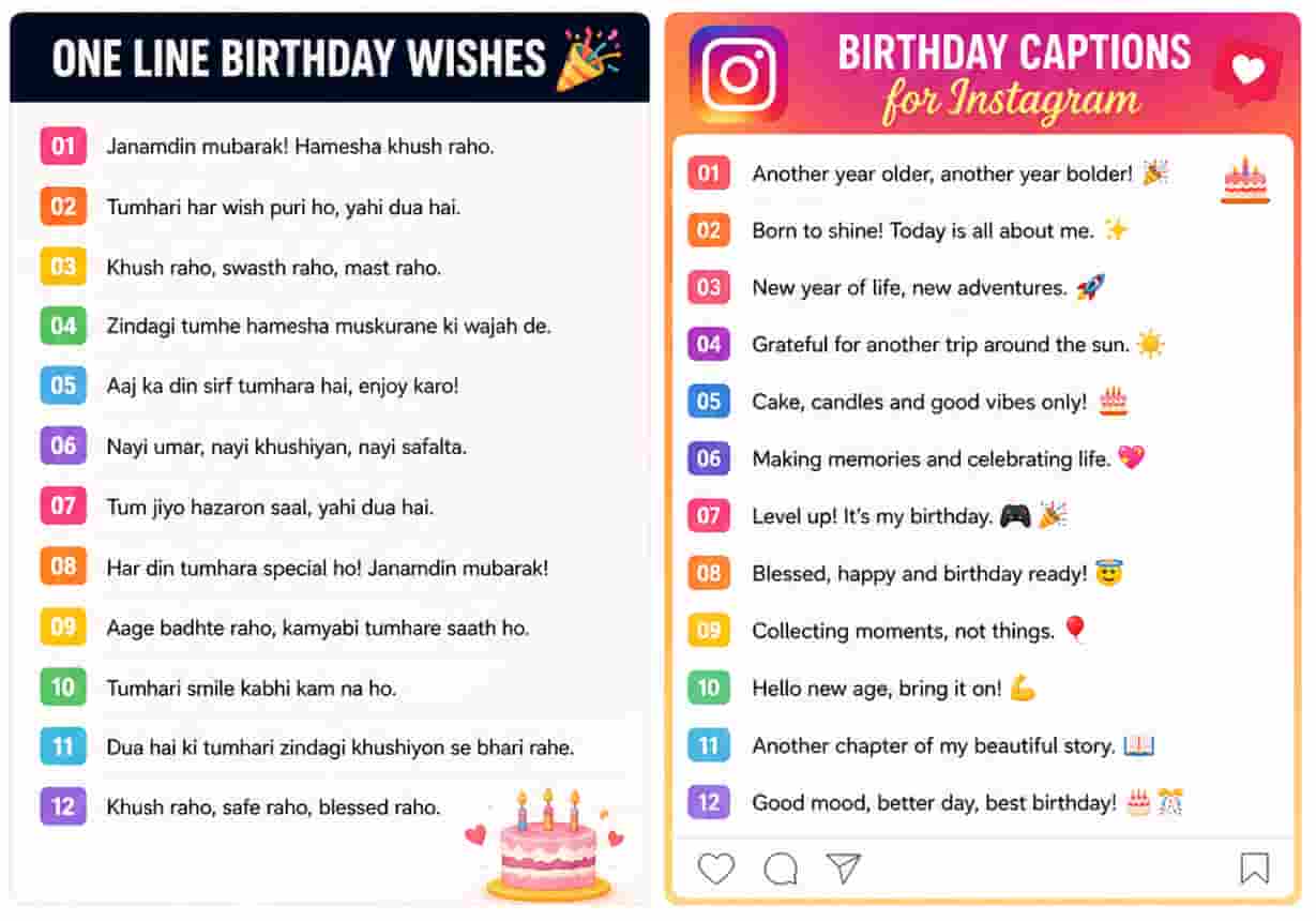 One line birthday wishes and instagram captions