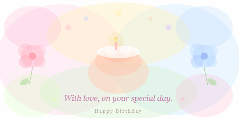 heart touching birthday wishes feeling forgotten