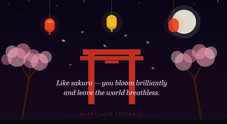 Inspirational 24th birthday wishes