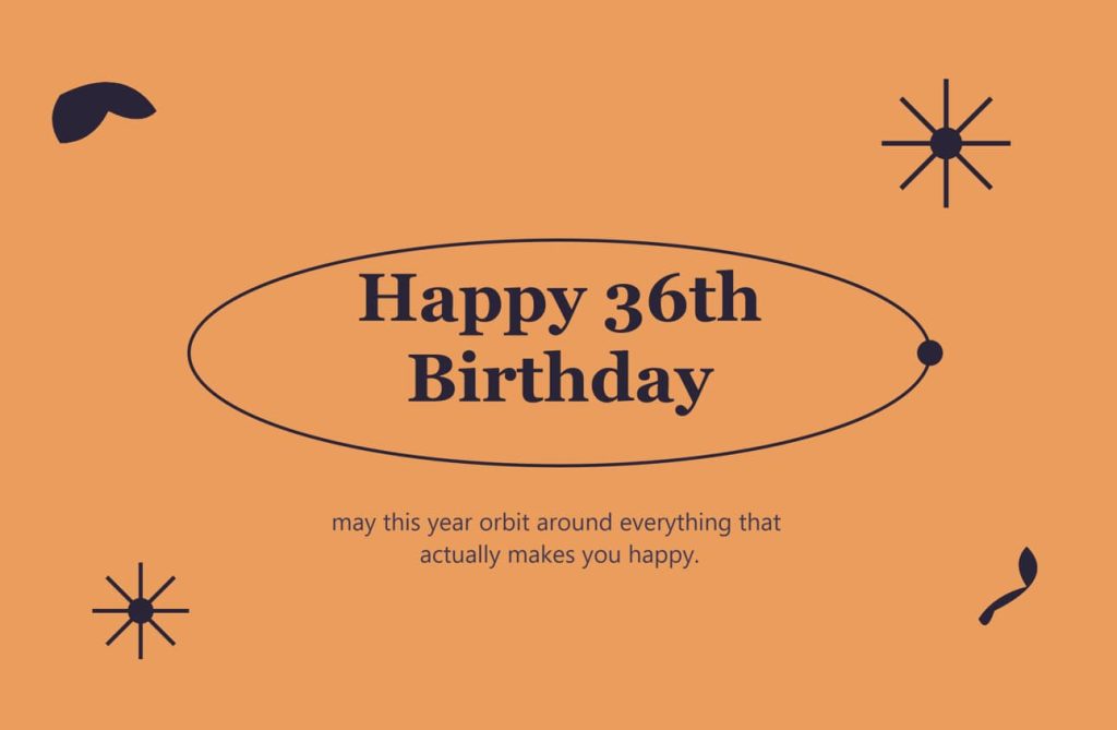 36th birthday wishes for friend