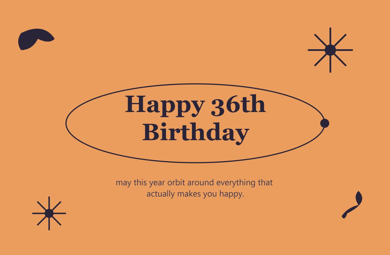 36th birthday wishes for friend