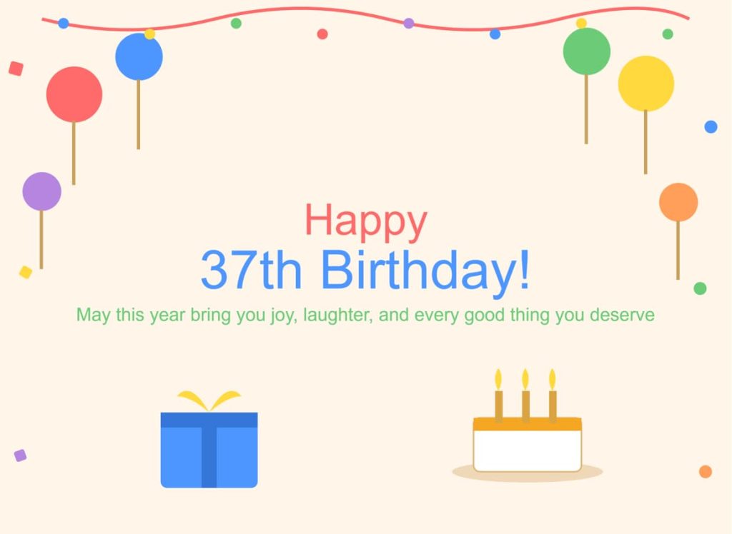 37th birthday wishes for best friend
