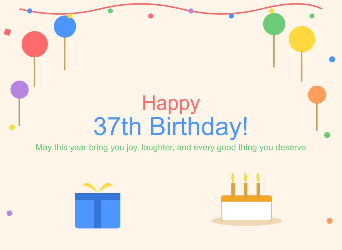 37th birthday wishes for best friend