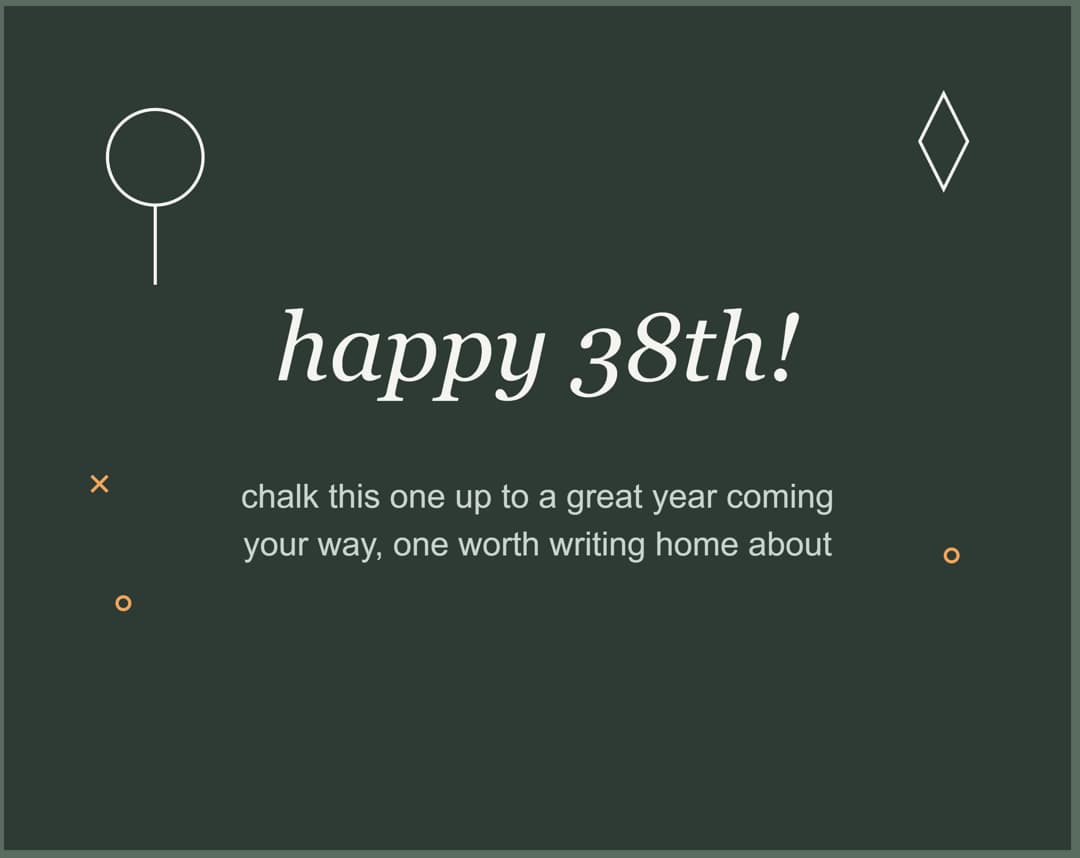 Beautiful 38th birthday greeting card