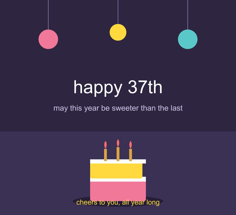 Happy 37th birthday wishes image