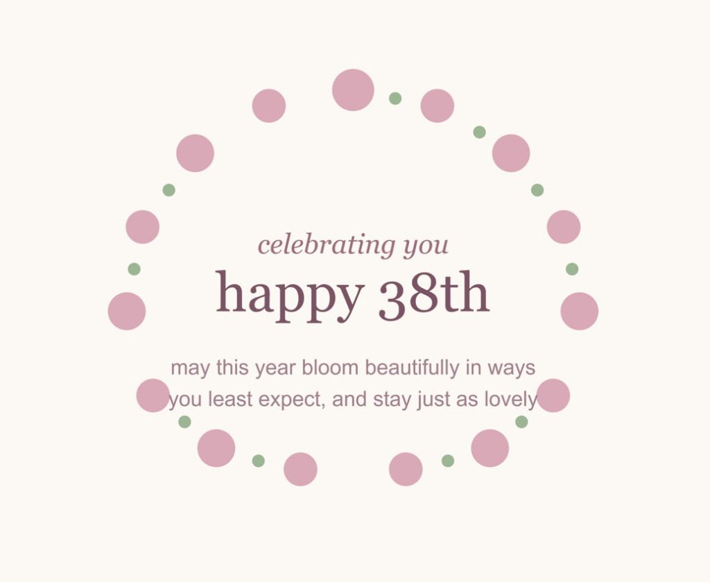 Meaningful wishes for 38th birthday