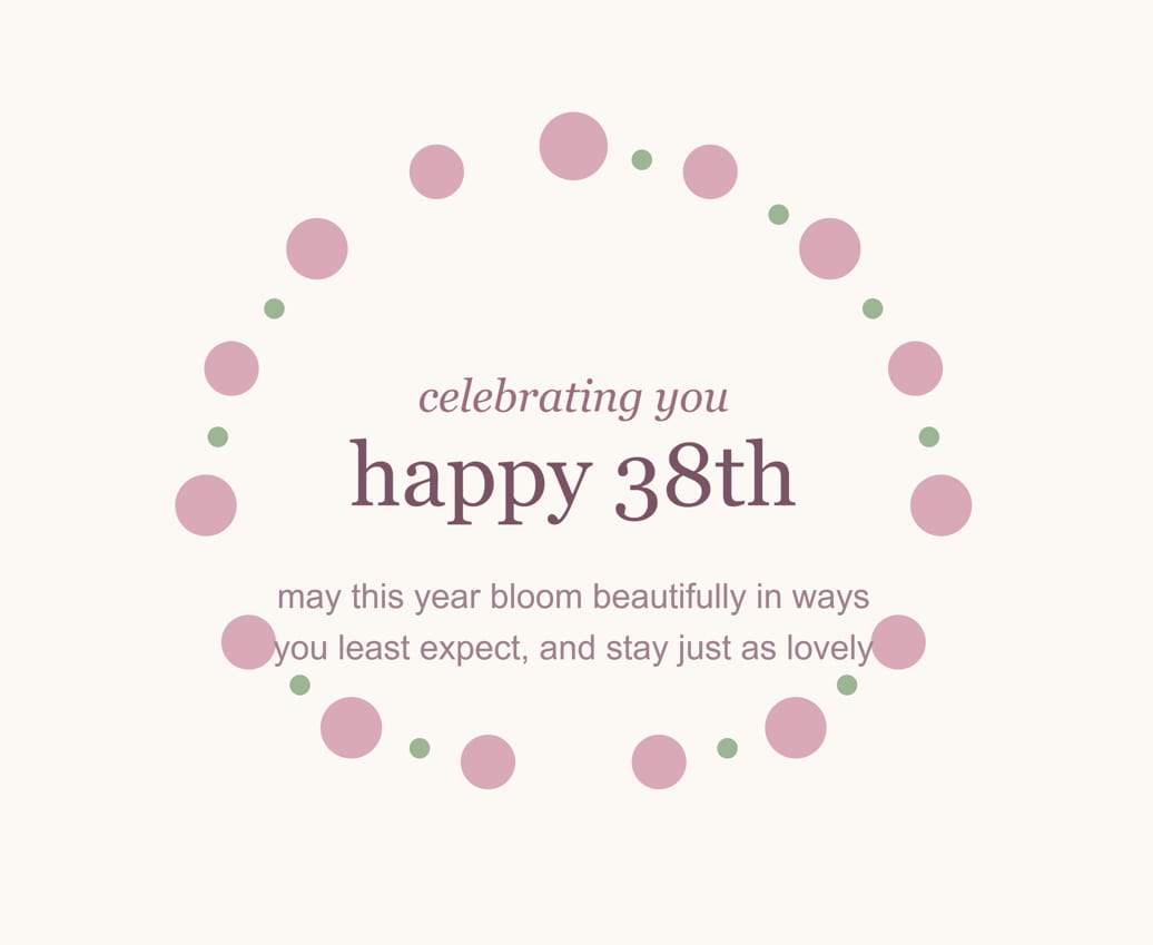 Meaningful wishes for 38th birthday