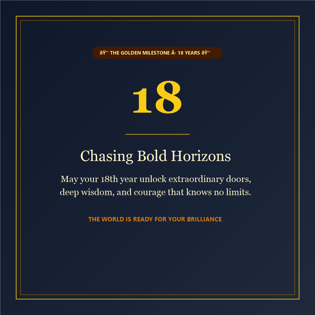 Royal navy and gold Happy 18th Birthday card - Chasing bold horizons