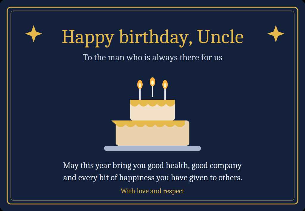 birthday wishes for uncle
