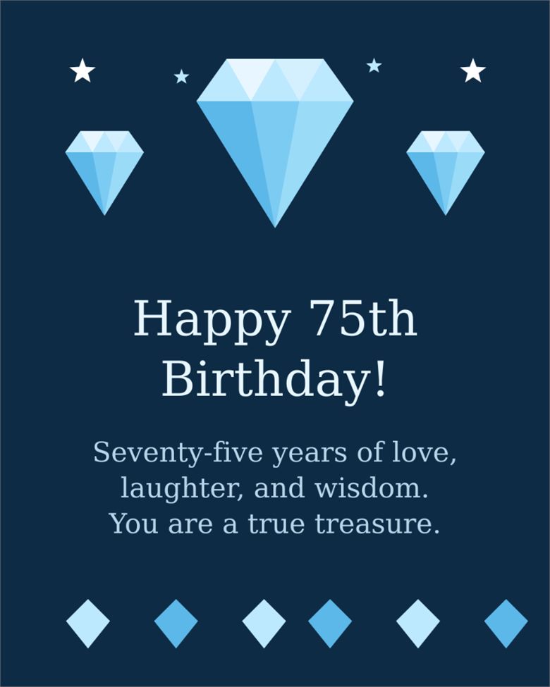 Happy 75th Birthday! Seventy-five years of love, laughter, and wisdom. You are a true treasure