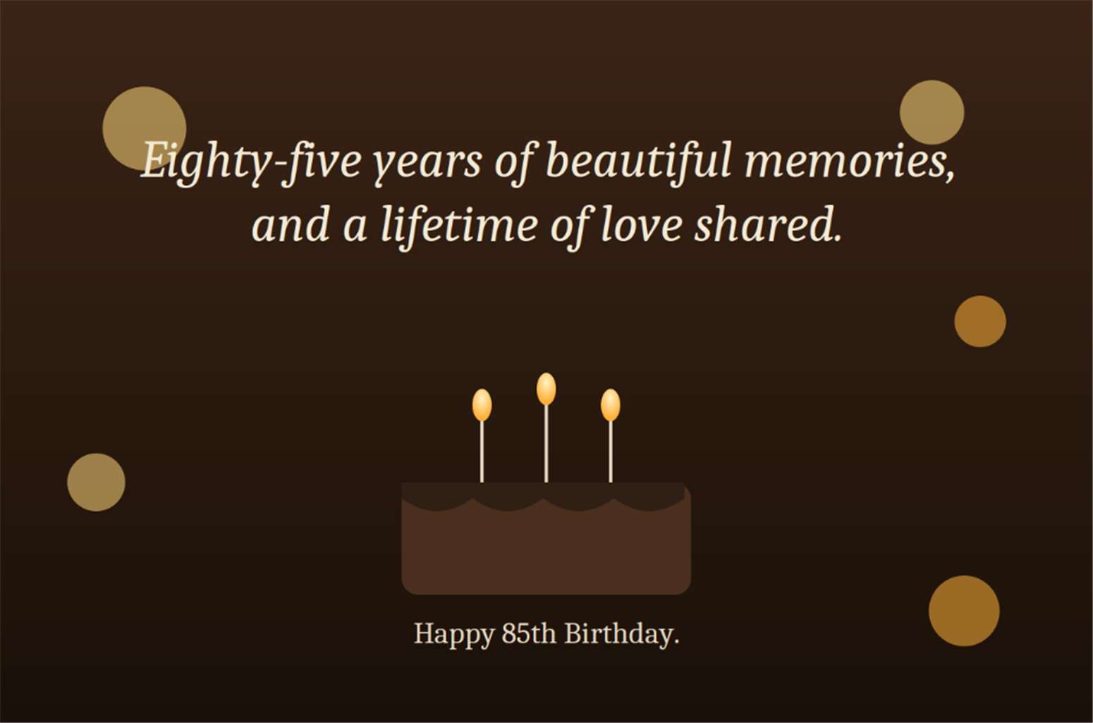 Eighty-five years of beautiful memories and a lifetime of love shared Happy 85th Birthday Card