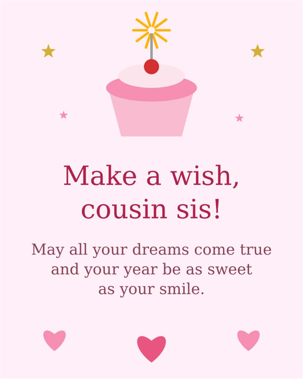 Make a wish cousin sis may all your dreams come true and your year be as sweet as your smile pink cupcake card